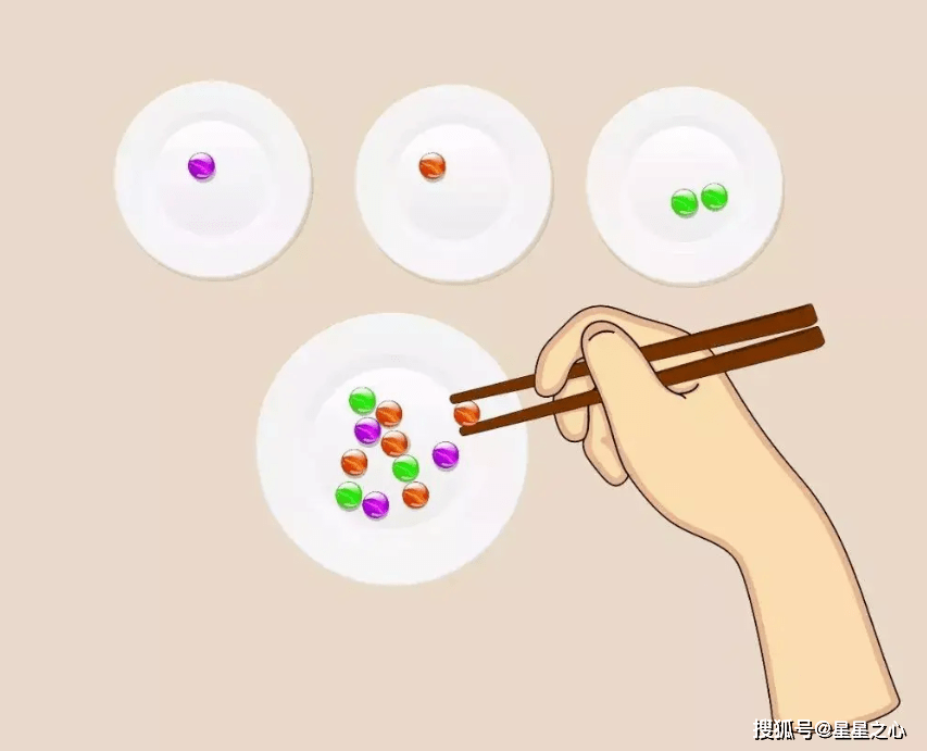 适合自闭症孩子居家干预的逻辑思维游戏合集(下)→_纽扣_颜色_宝宝