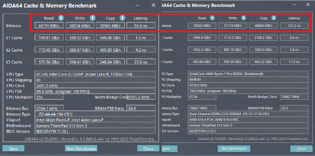 thinkpadx13参数图片