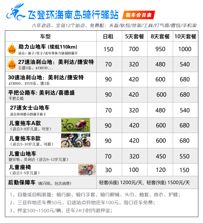 椰岛会员卡价目表图片