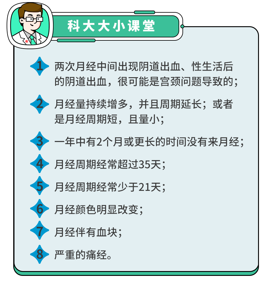 阳后痛经加重、月经不规律、甚至还有妇科病？伴随8种情况,别大意