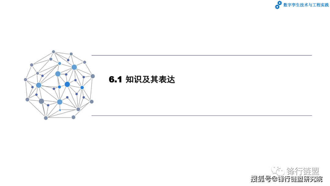 第6章数字孪生的智能化应用|附下载