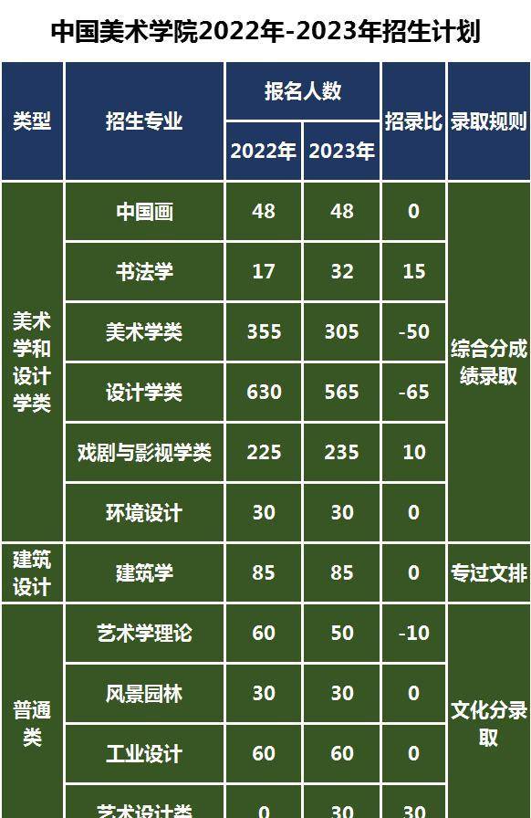 湖南省美术高考_2024年美术高考政策湖南美术考试时间_湖南美术高考时间2020