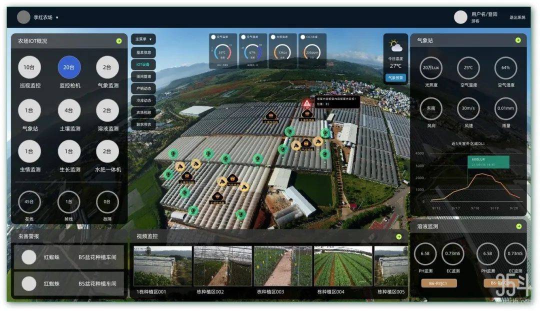 清华,北大,交大,北航团队扎根农业,打造数字农场和全链数字化_舍尔