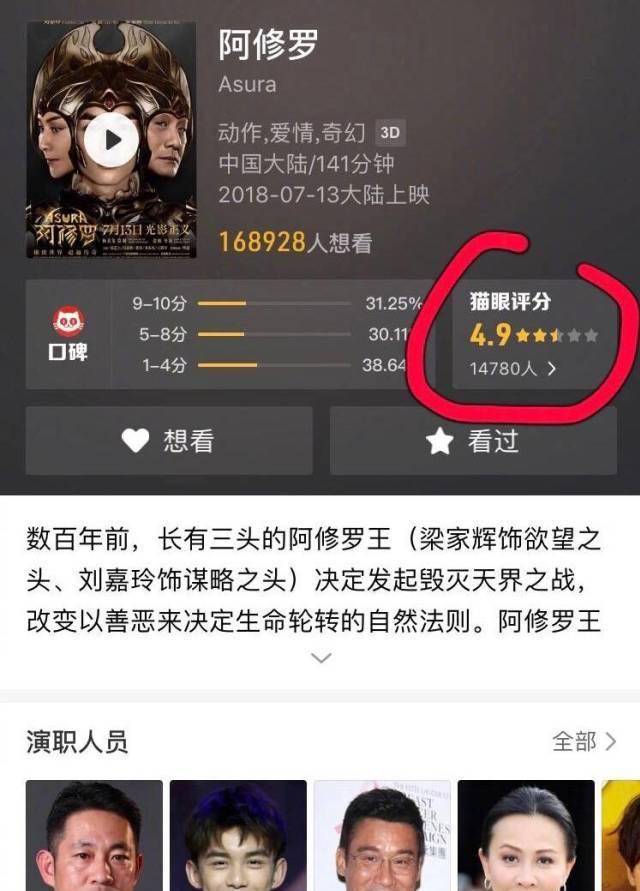 心疼吴磊！《阿修罗》遭小号歹意刷评分将撤档停映是实的吗？