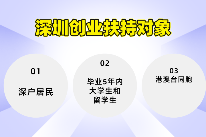 深圳非遗申请公司（深圳市非遗办） 第3张