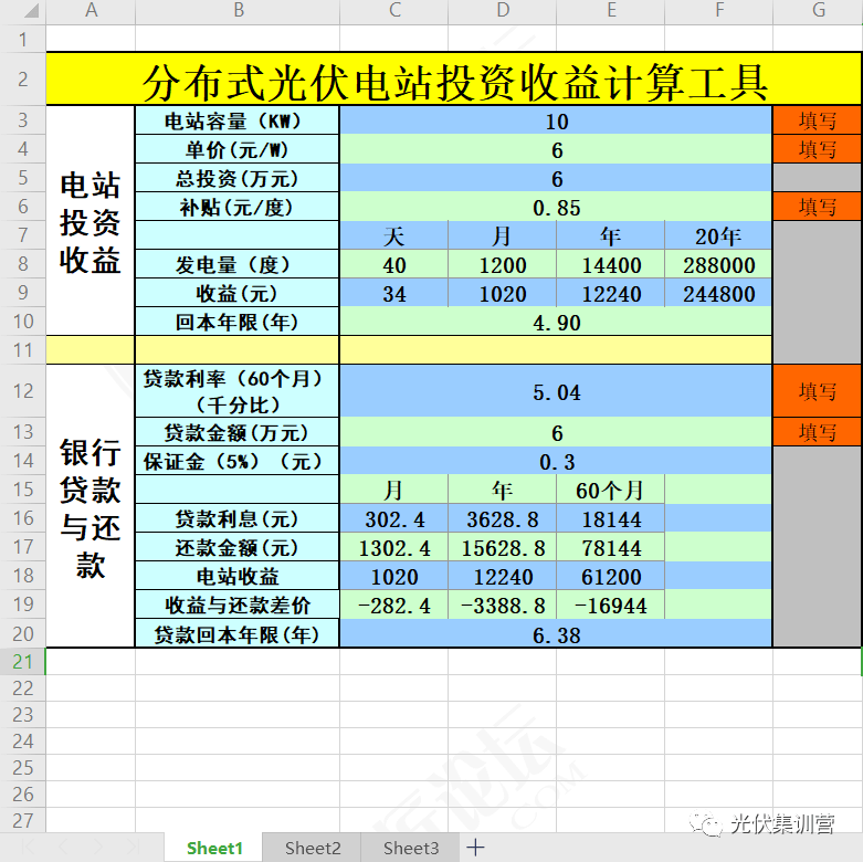 新能源行业辅助东西 | 散布式光伏电站投资收益计算东西