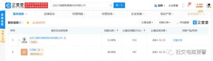 卫康生物新盘“卫康趣购”七级代理机制 营销模式涉嫌传销(图4)
