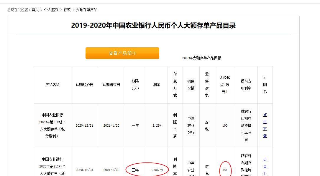 农业银行定期存单没复核员名单 来自搜狐网