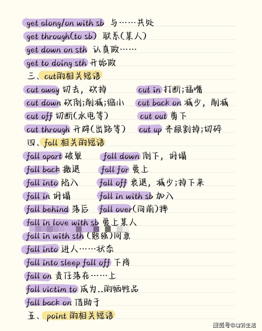 初中英语介词短语汇总（收藏）_搜狐网