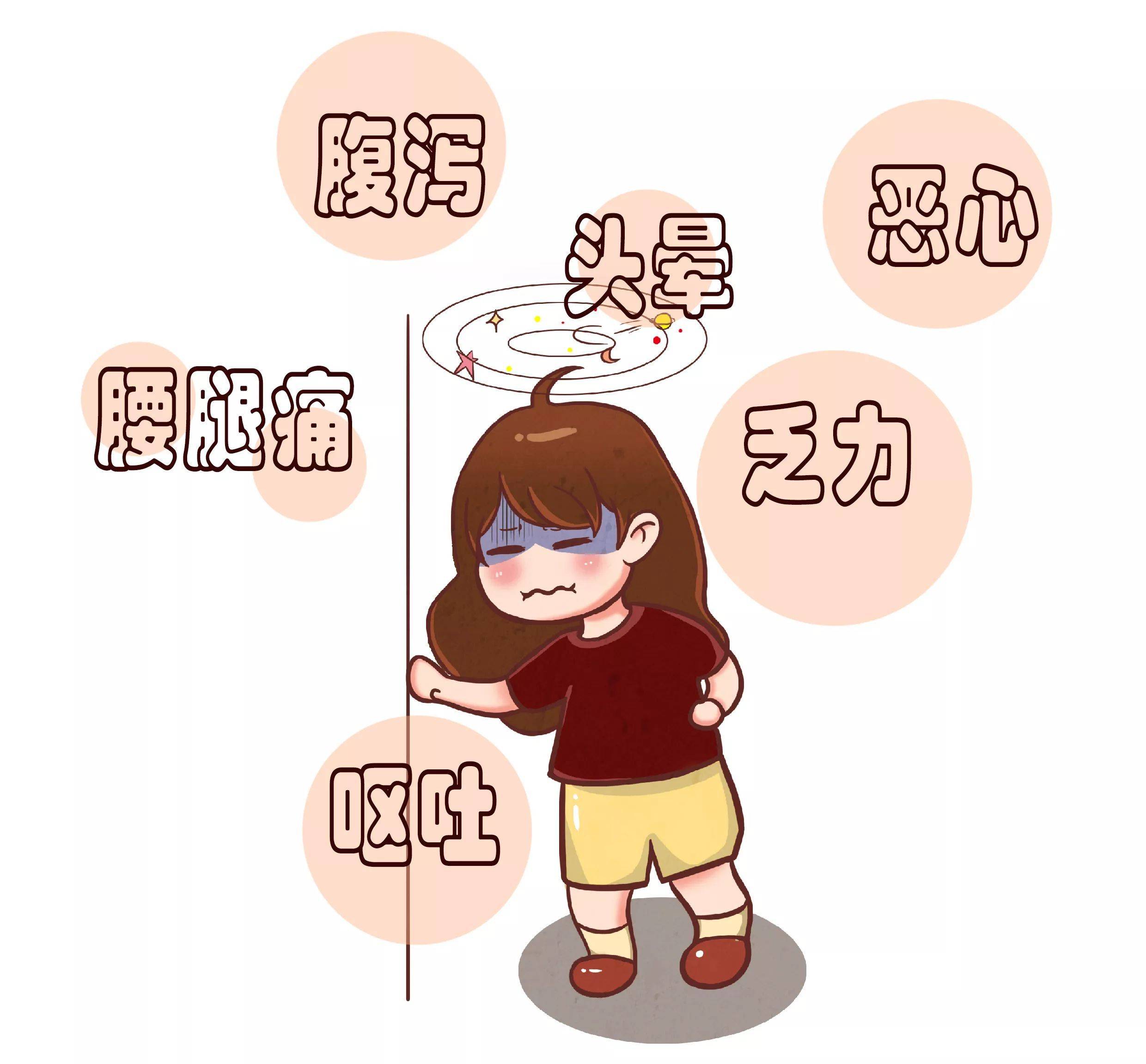 治疗_胃部_病毒