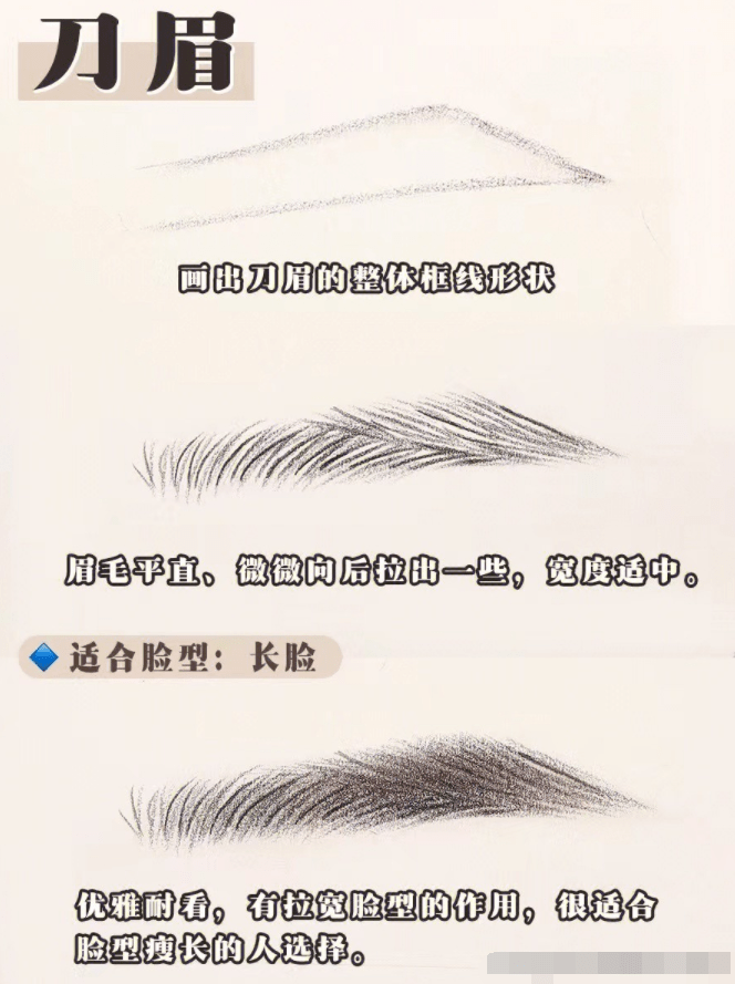 6种男生眉毛画法详解,新手小白一学就会!