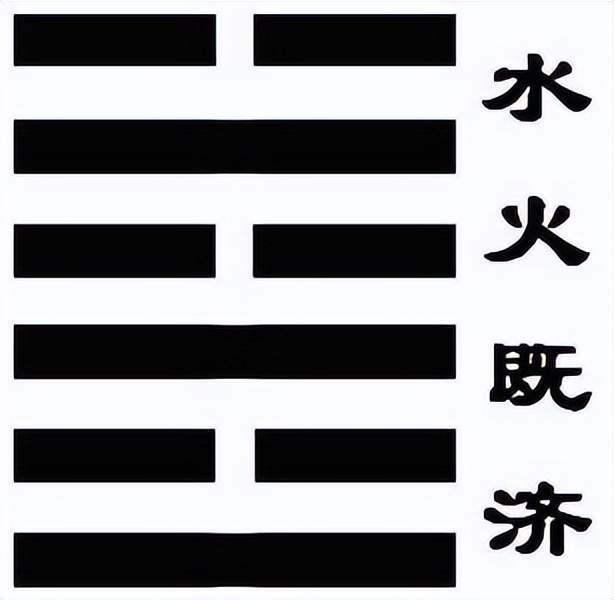 2.20 周一:既济卦;春季尽量多喝温水!_初吉_小人_节气