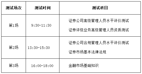 2023年2月证券业从业资格考试时间已公布