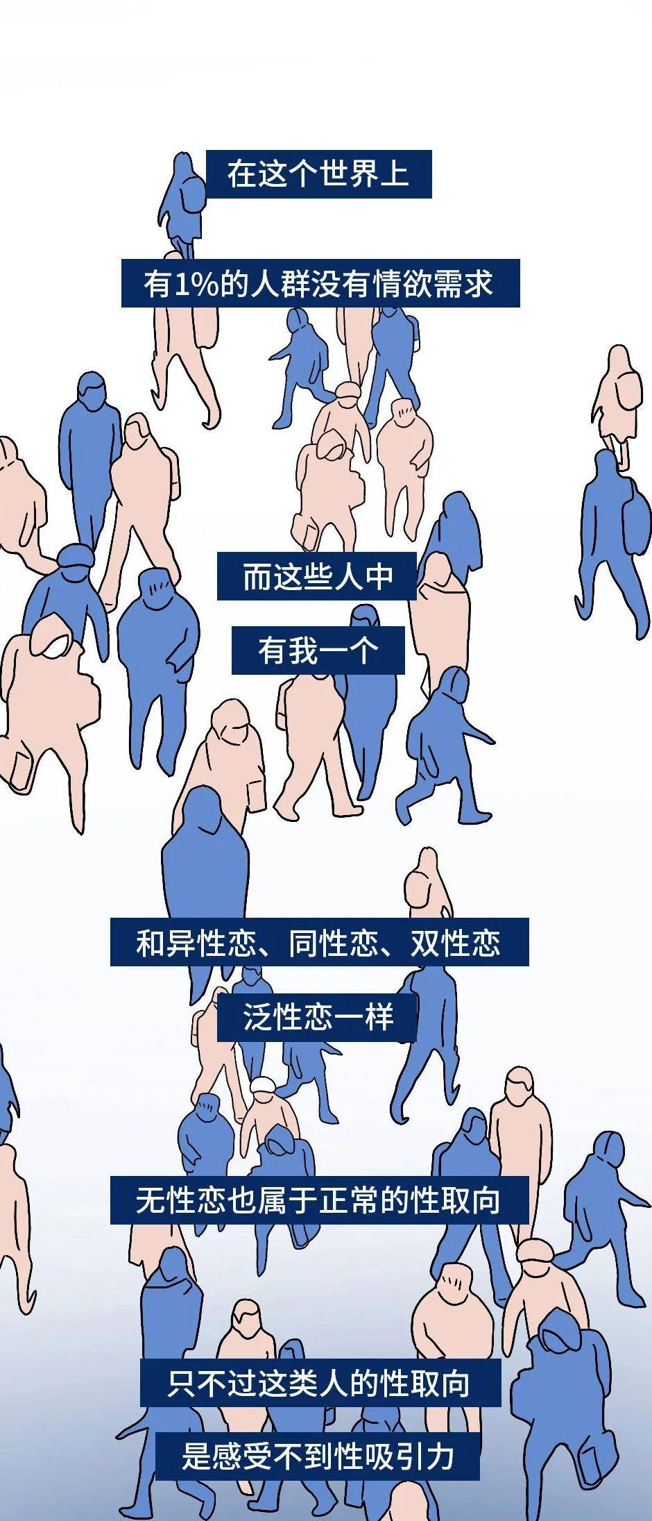 男生哭诉：我喜好我女伴侣，却对她没有觉得，我要跟她率直吗？