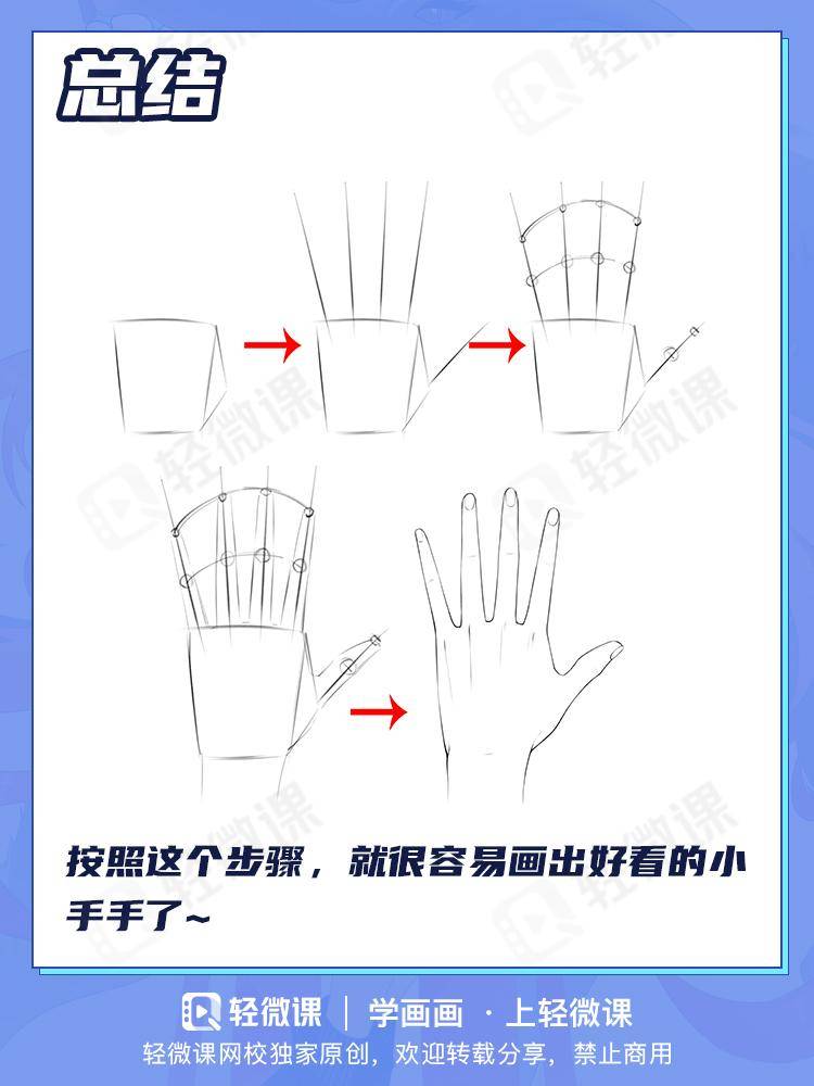 插画培训网课入门教学公开，高效率教你学会画动漫人物的手部