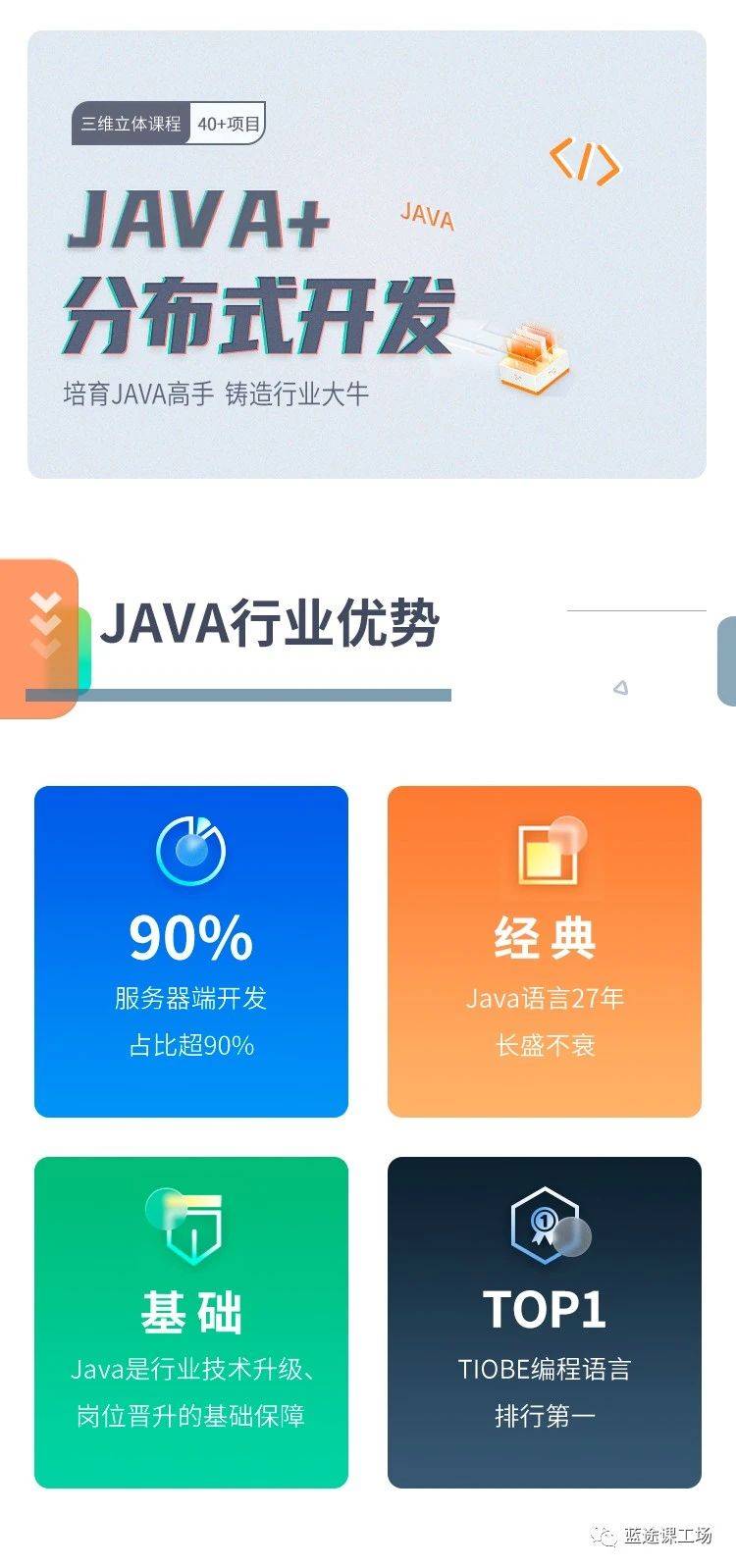 长沙课工厂 Java 软件开发7.0 丨 2023全新晋级 丨 北大青鸟