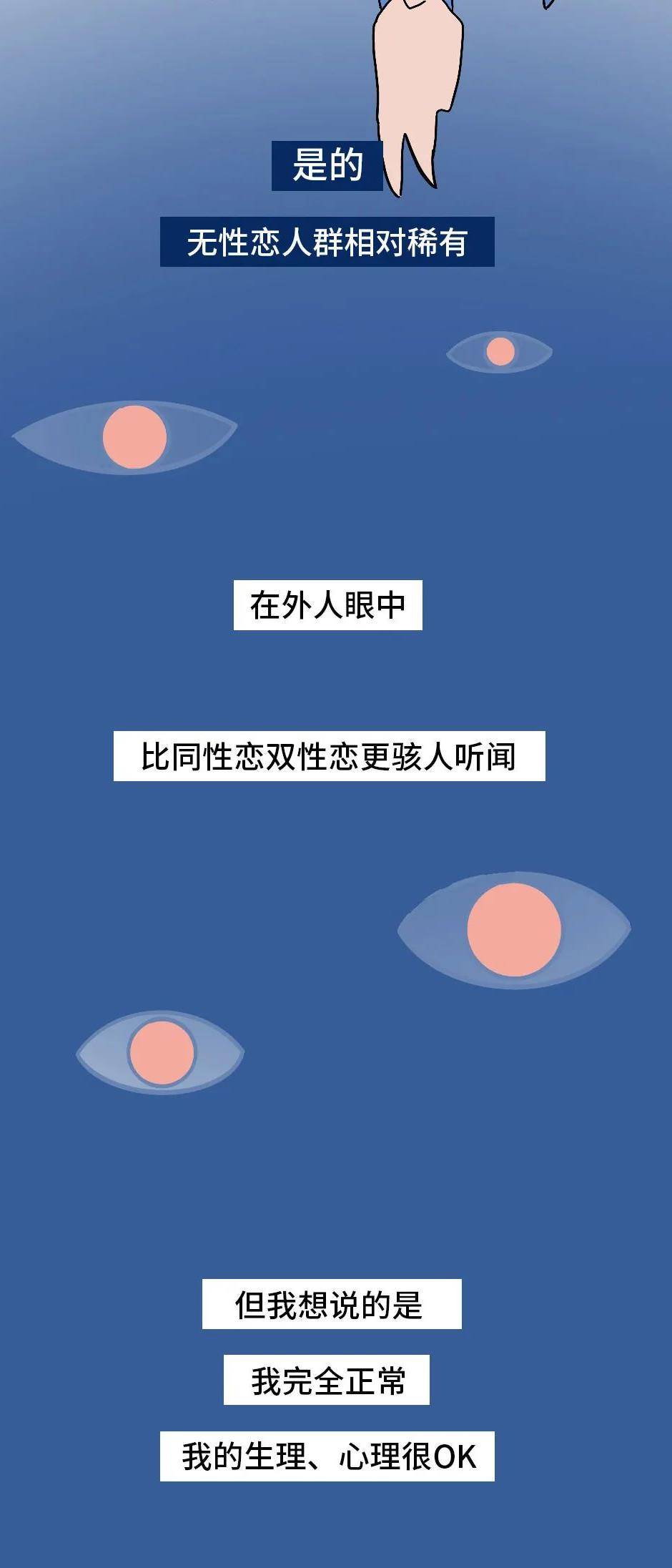 男生哭诉：我喜好我女伴侣，却对她没有觉得，我要跟她率直吗？