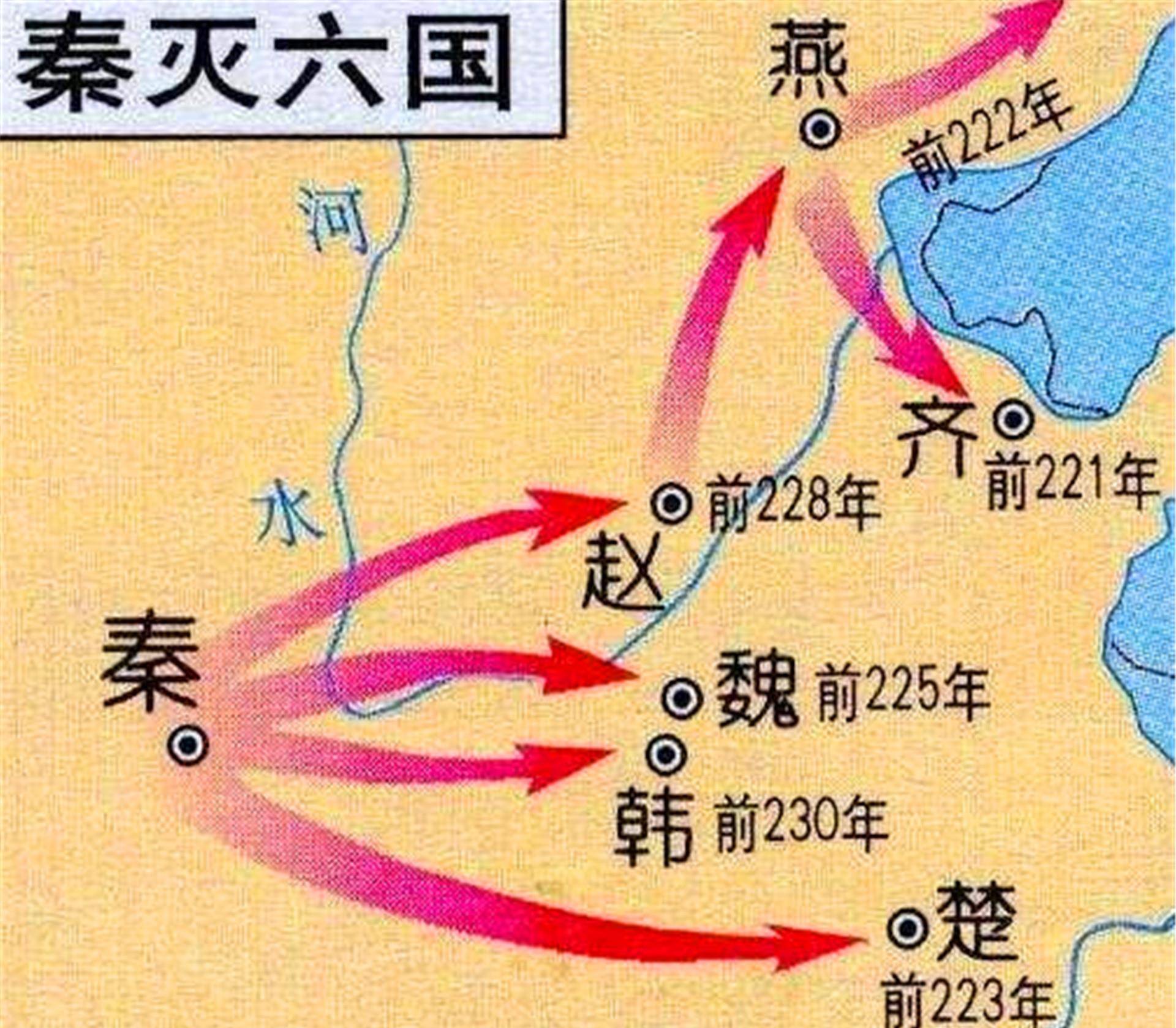 千古一帝秦始皇嬴政,克服怎样的困难,才能统一天下?_吕不韦_秦国_六国