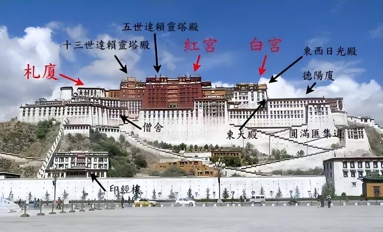 布达拉宫为何禁止拍照，神秘内部照被泄露，一切都充满着灵气！(图4)