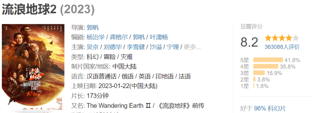 《流浪地球2》剧情解析,周喆直的命令,马兆的矛盾,细思极恐_生命_数字_月球