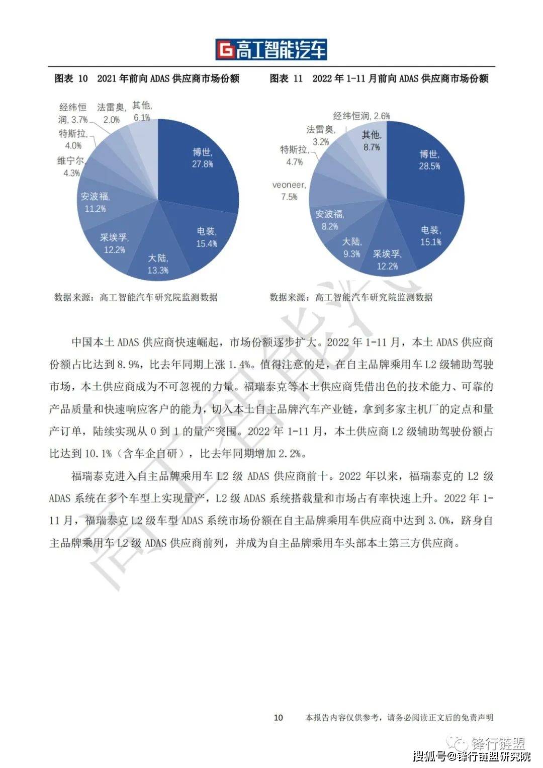 高阶智能驾驶行业开展蓝皮书(2021-2025)附下载