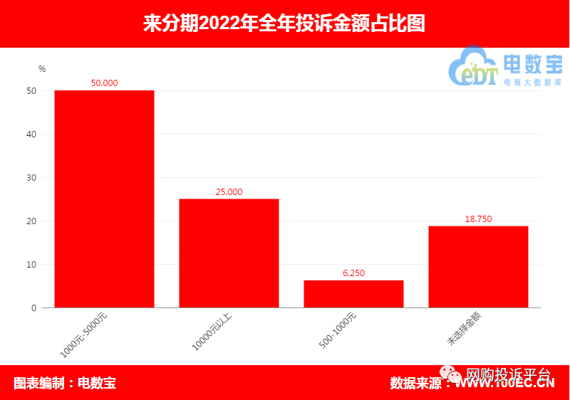 学到了（启信宝上的历史诉前调解信息怎么删除） 第6张