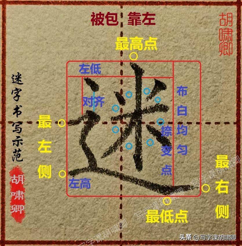 "米"字出现在字的左侧,上方,下方及半包围结构中的变化规律_起笔_笔画