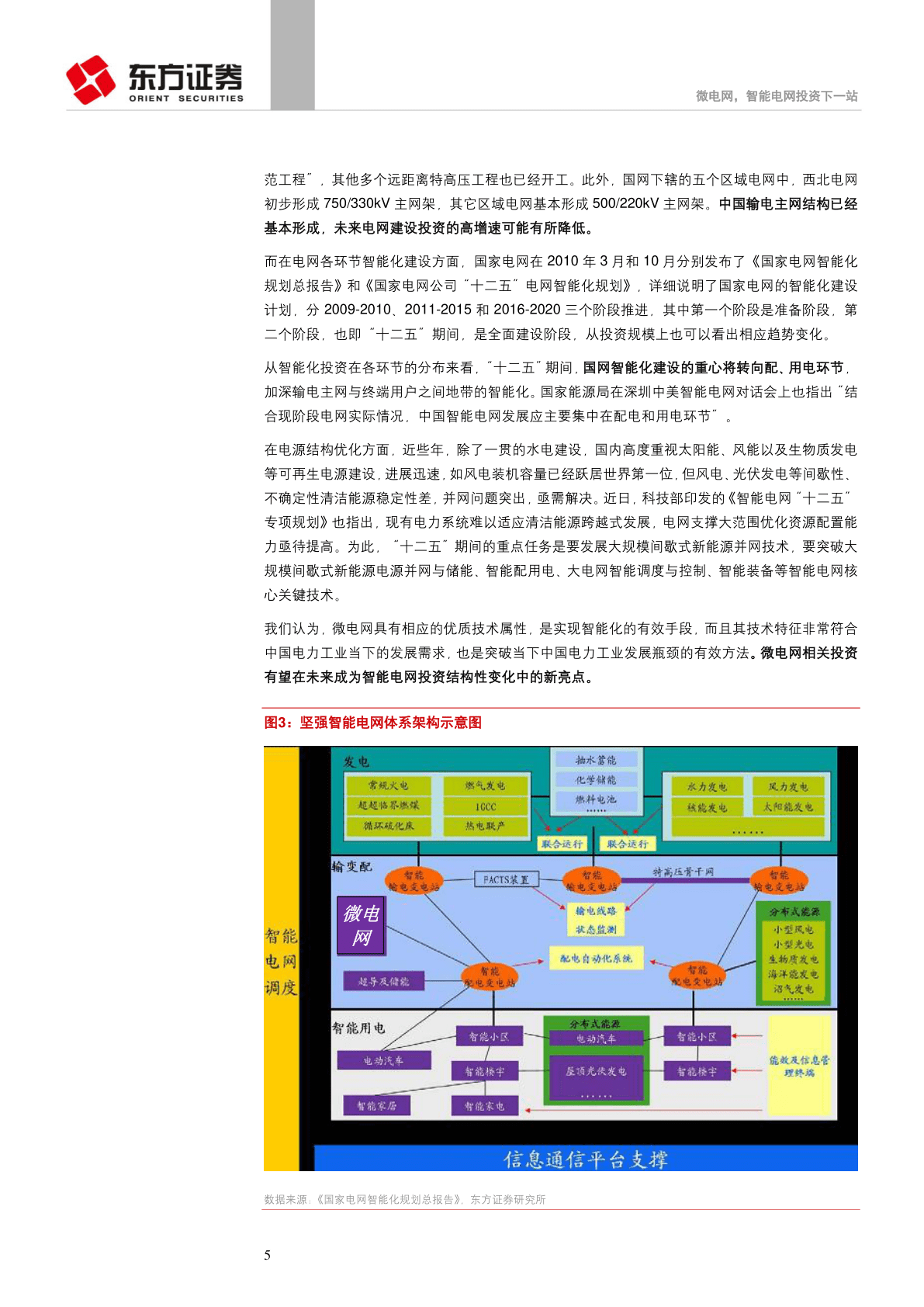 微电网，智能电网投资下一站(附下载)