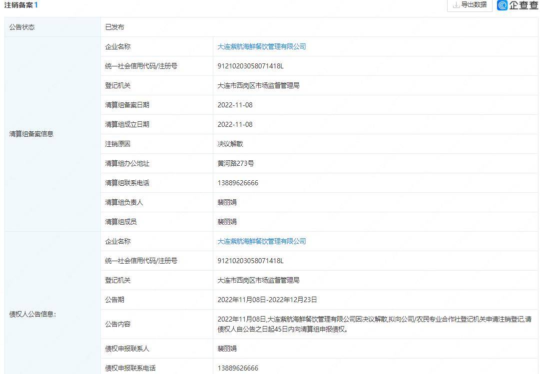 这都可以？（企查查历史经营异常和开庭公告信息影响申请高新怎么办怎么清除） 第4张