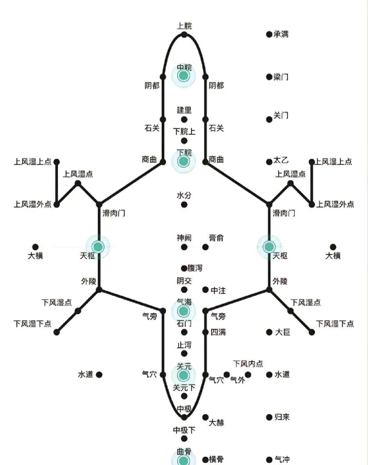 以太极拳明太极道_古人_先天_一体