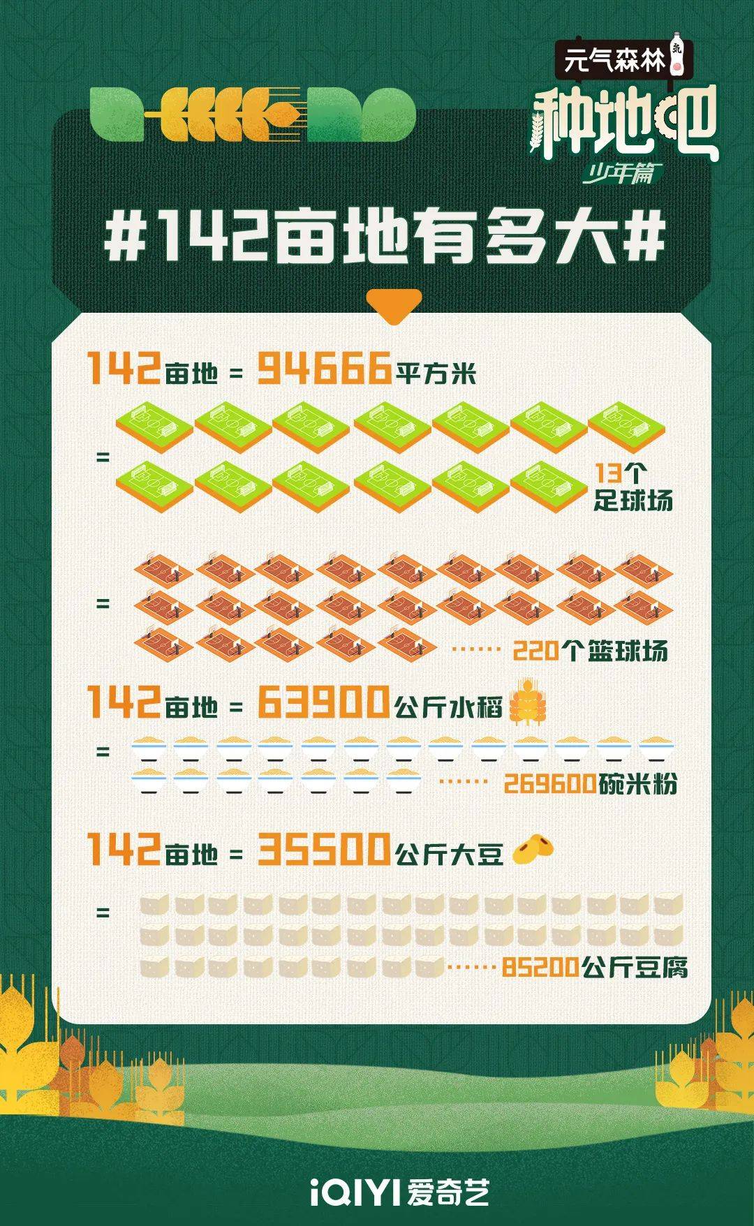 奇葩搞笑定位地址图片图片