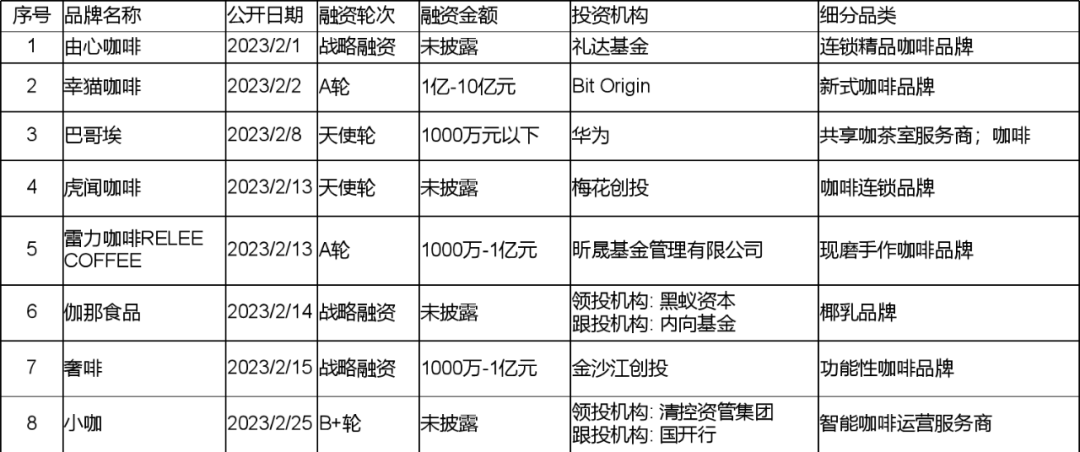 企查查历史记录多长时间更新（企查查能查到什么） 第5张