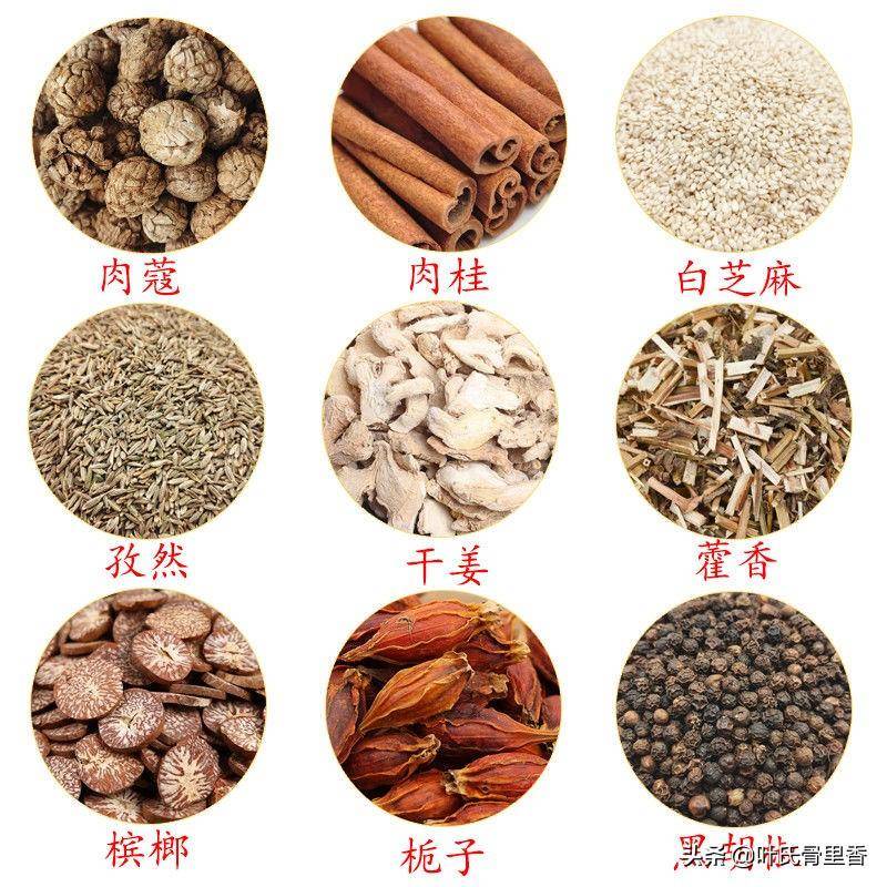五香粉配方,卤肉卤味与香辛料的搭配和使用