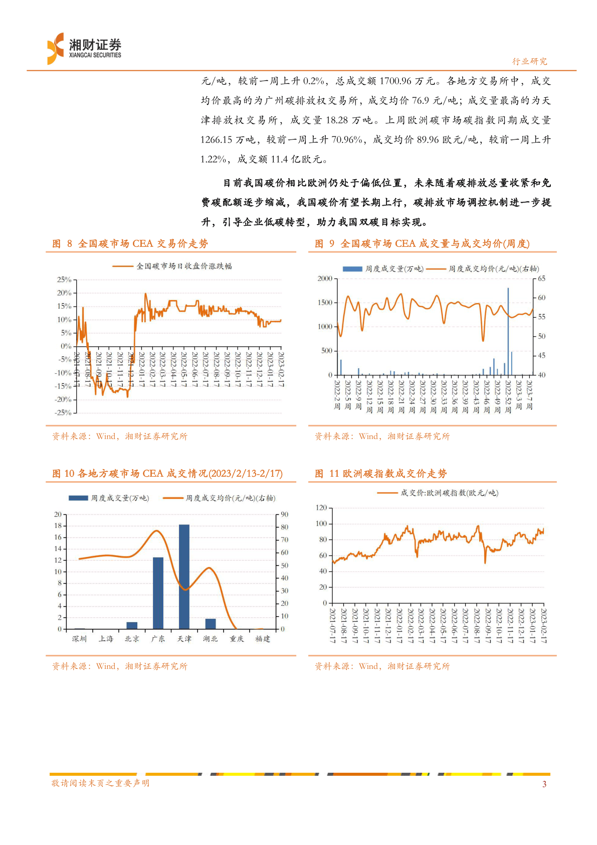 2022 年可再生能源开展情况发布，发电拆机首超煤电(附下载)