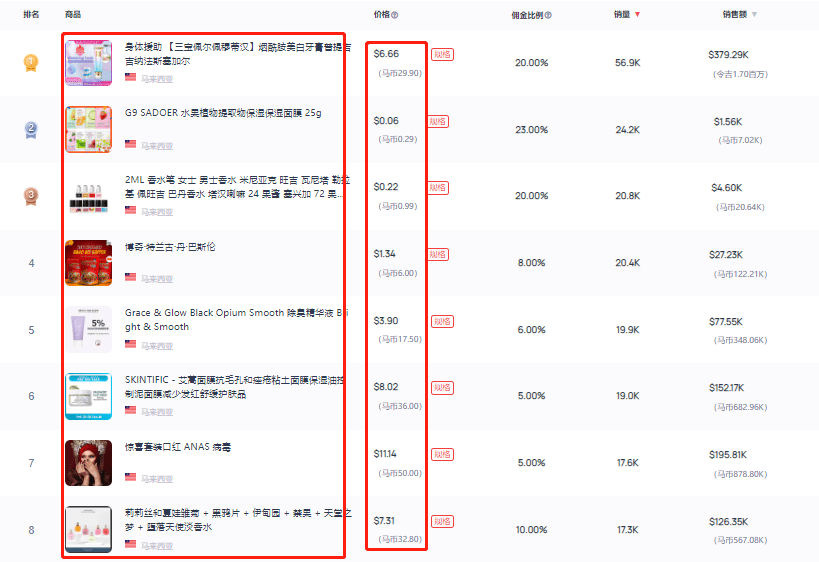 tiktok小店如何找到美妆爆品？