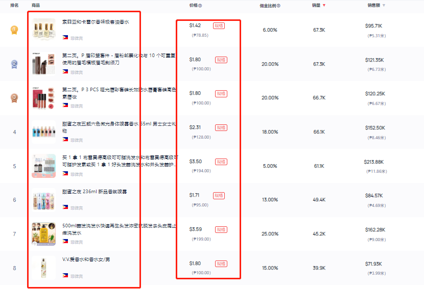 tiktok小店如何找到美妆爆品？