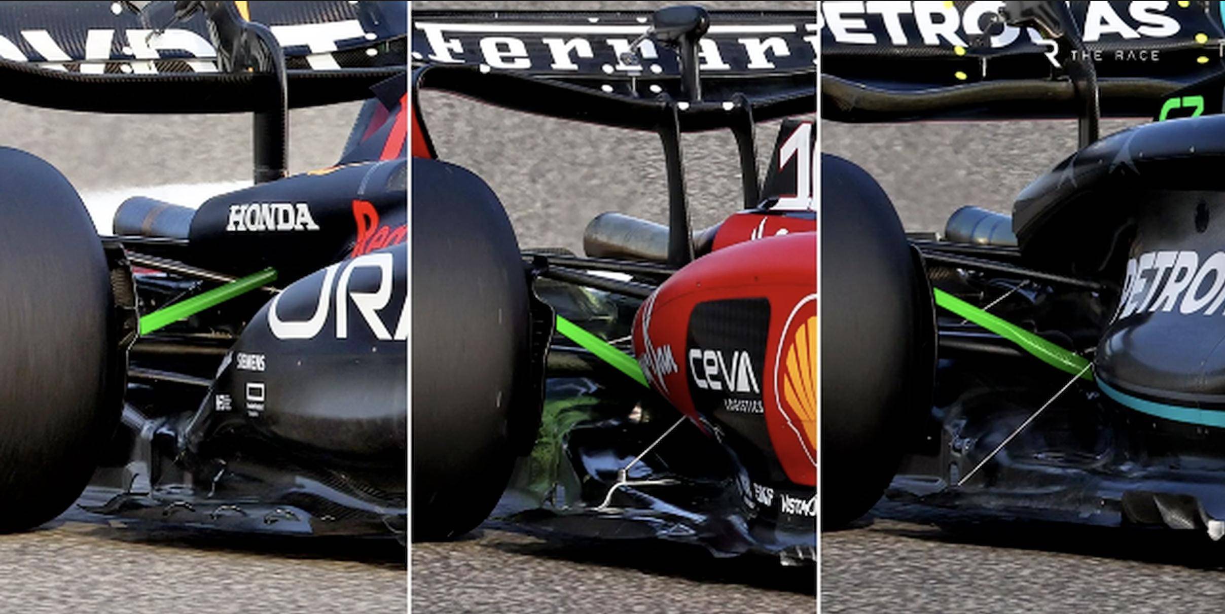 F1 2023赛季 三大车队赛车不同的设计思想 之侧厢下切_搜狐汽车_搜狐网