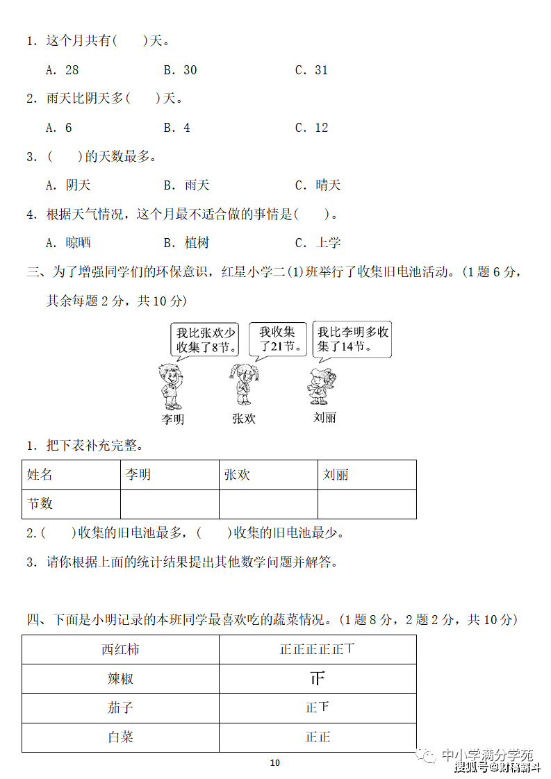 二年级数学下册：第一单位检测卷5套+谜底，典范、全面，可下载！