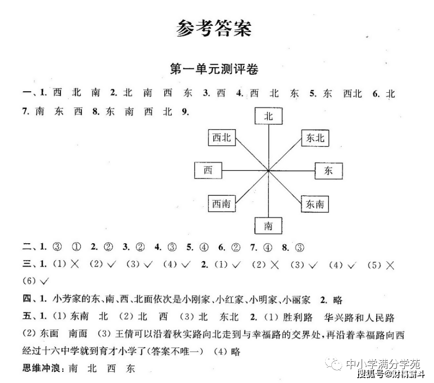 三年级数学下册：第一单位检测卷4套+谜底，典范、全面，可下载！