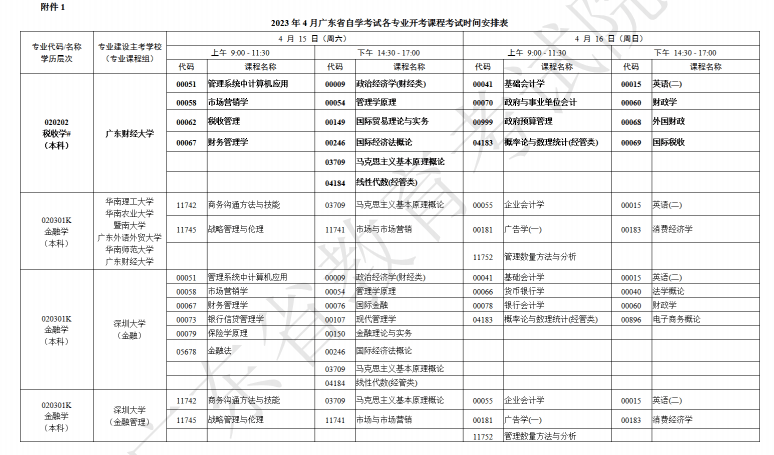 没想到（汉语言文学就业前景）汉语言文学就业方向及前景分析怎么写 第10张