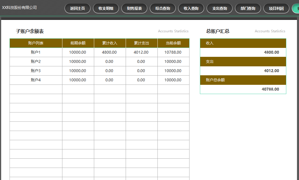 为“偷懒” 体例的Excel全主动记账系统，没承想竟得到了指导重用