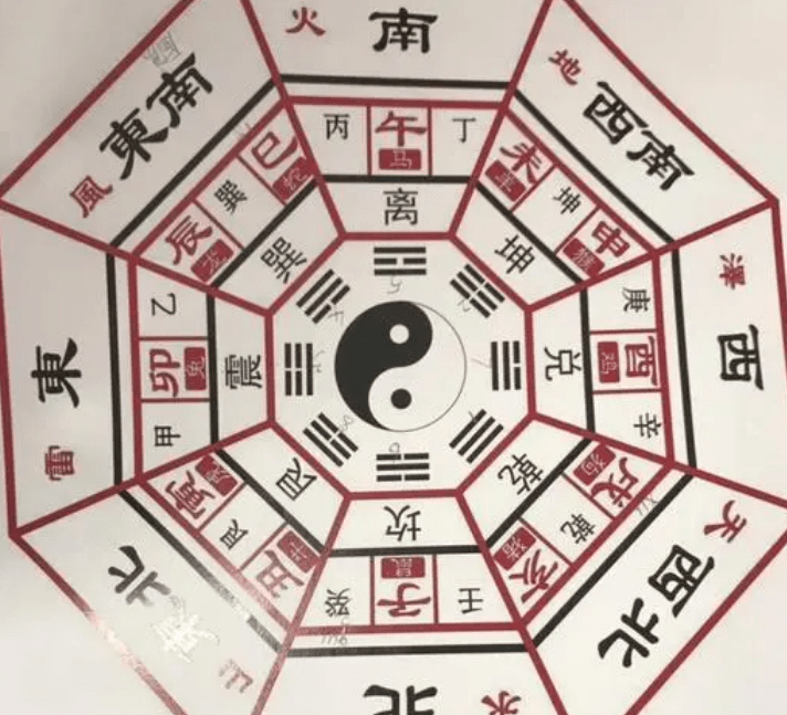 原创
            我们常说买“东西”，到底是什么东西？“南北”没法买吗插图4