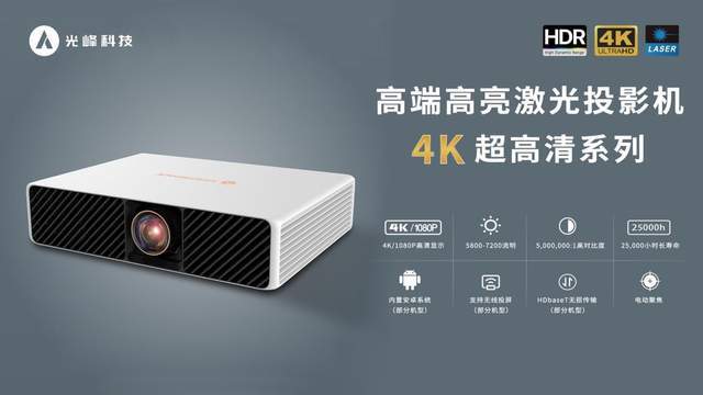 光峰科技双料冠军,拿下2022年中国工程、商教激光投影市场双第一