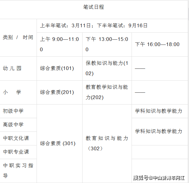 全國中小學教師資格證2023年下半年考試安排_時間_日程_筆試