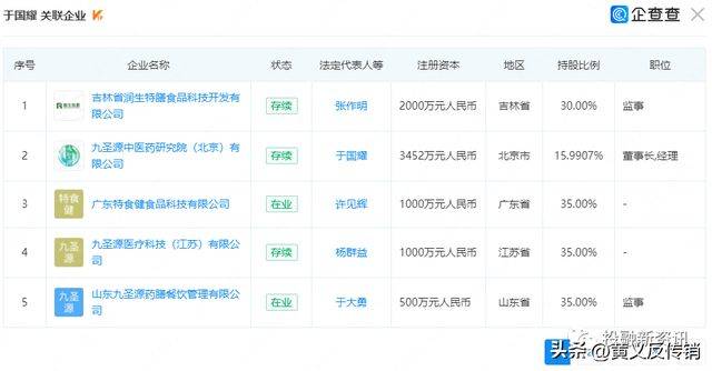 没想到（企查查微信公众号信息怎么删除或屏蔽） 第9张