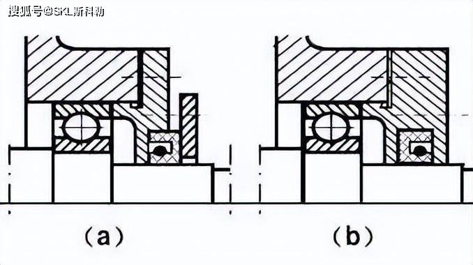 轴承非接触式密封的结构有哪些种类?_间隙_方式_迷宫