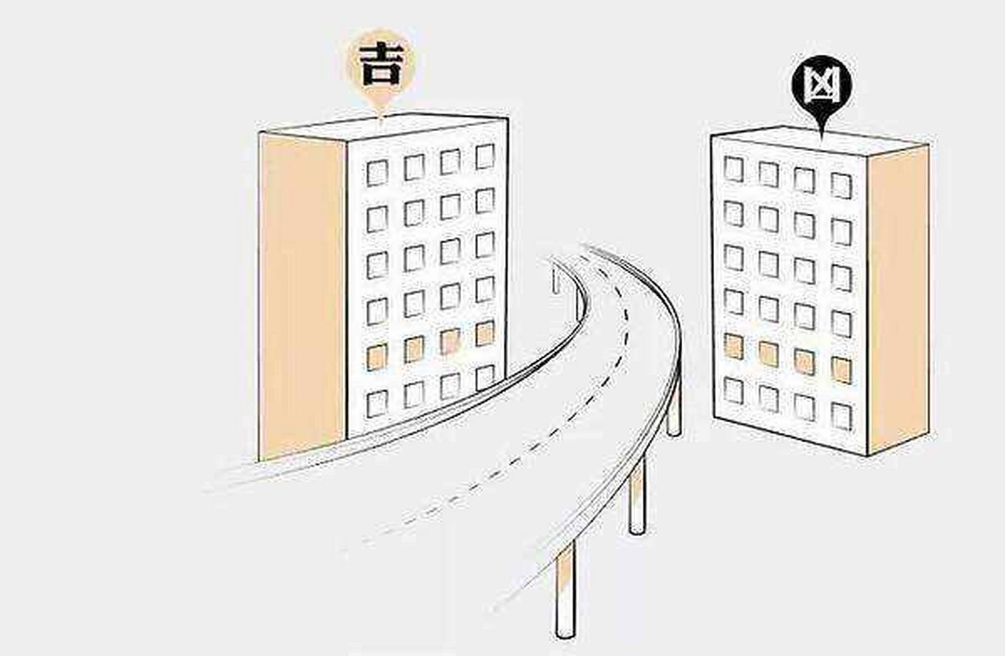 李理谦:周易风水之城市风水中常见的各种形煞及化解方法_葫芦_煞气