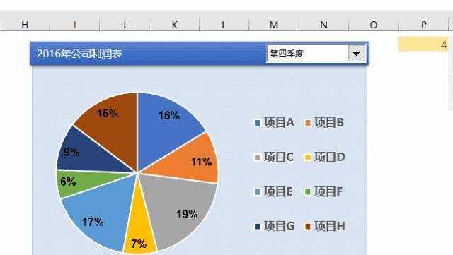 原创
            知乎最高赞回答！零代码基础，把报表做出科技感是什么体验？插图1