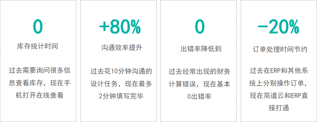 天眼查风险等级低是指什么（天眼查的风险信息怎么看） 第6张