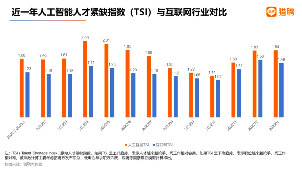 卡内基梅隆计算机系_卡内基梅隆计算机_计算机卡内基梅隆大学